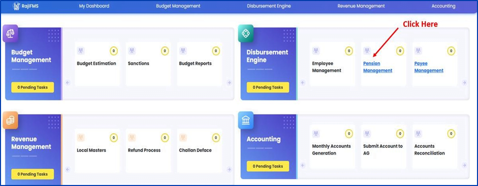 IFMS 3.0 Pension Online Process